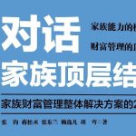 互为表里,成就中国家族的当下与未来——持续深度关注家族生态系统与家族力(之一)