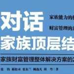 四期叠加——家族(企业)四大核心挑战之二