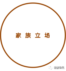 家族·观点 | 中国家族信托持续发展的三条路径——坚持家族立场、保有合规价值 家族·观点 | 中国家族信托持续发展的三条路径——坚持家族立场、保有合规价值