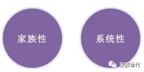 家族·观点 | 以“坚固与柔软”战胜“时间与人性”——家族信托的基本逻辑 家族·观点 | 以“坚固与柔软”战胜“时间与人性”——家族信托的基本逻辑