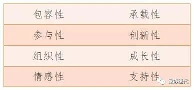 家族·观点 | 家族信托被选择的理由——持久地保有可能与温暖 家族·观点 | 家族信托被选择的理由——持久地保有可能与温暖
