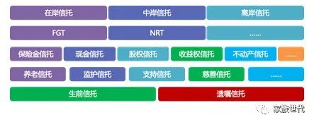 家族·观点 | 中国家族信托持续发展的三条路径——坚持家族立场、保有合规价值 家族·观点 | 中国家族信托持续发展的三条路径——坚持家族立场、保有合规价值