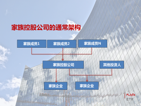 家族?观点 | 家族控股公司的设立与运作 家族?观点 | 家族控股公司的设立与运作