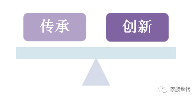 家族·观点 | 家族特殊资产——家族基业长青的密码 家族·观点 | 家族特殊资产——家族基业长青的密码