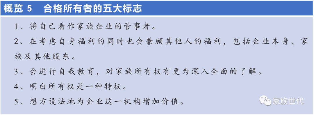 家族·观点 | ?高效的家族企业所有者都具备哪些特点 家族·观点 | ?高效的家族企业所有者都具备哪些特点