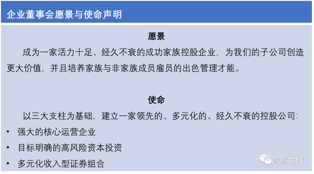 家族·观点 | 如何有效规划组织董事会(下) 家族·观点 | 如何有效规划组织董事会(下)